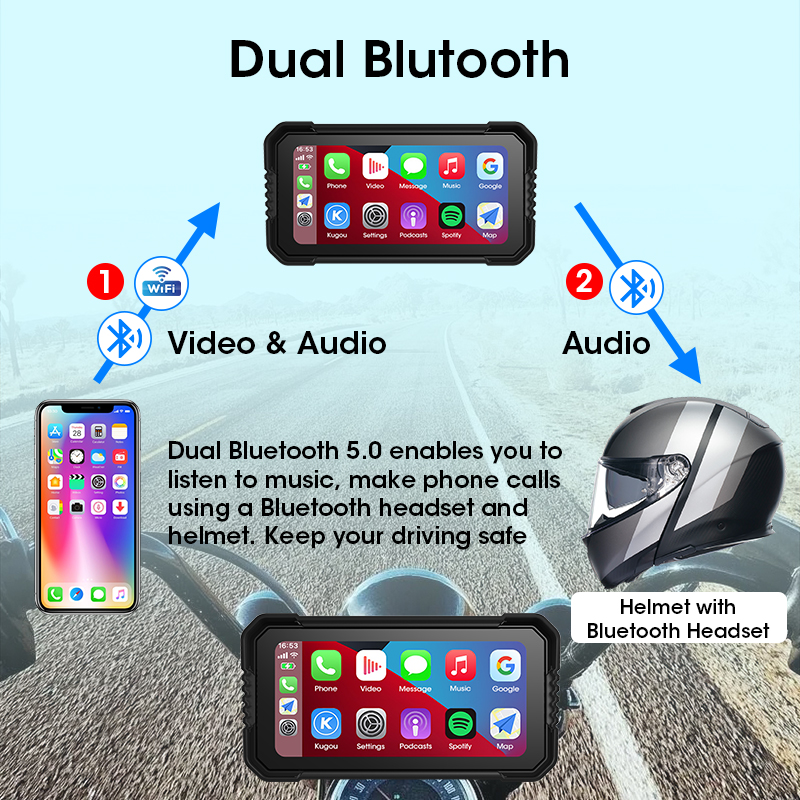 หน้าจอ Carplay ขนาด 6.25 นิ้ว  - Monitor Stand บทวิจารณ์และราคา