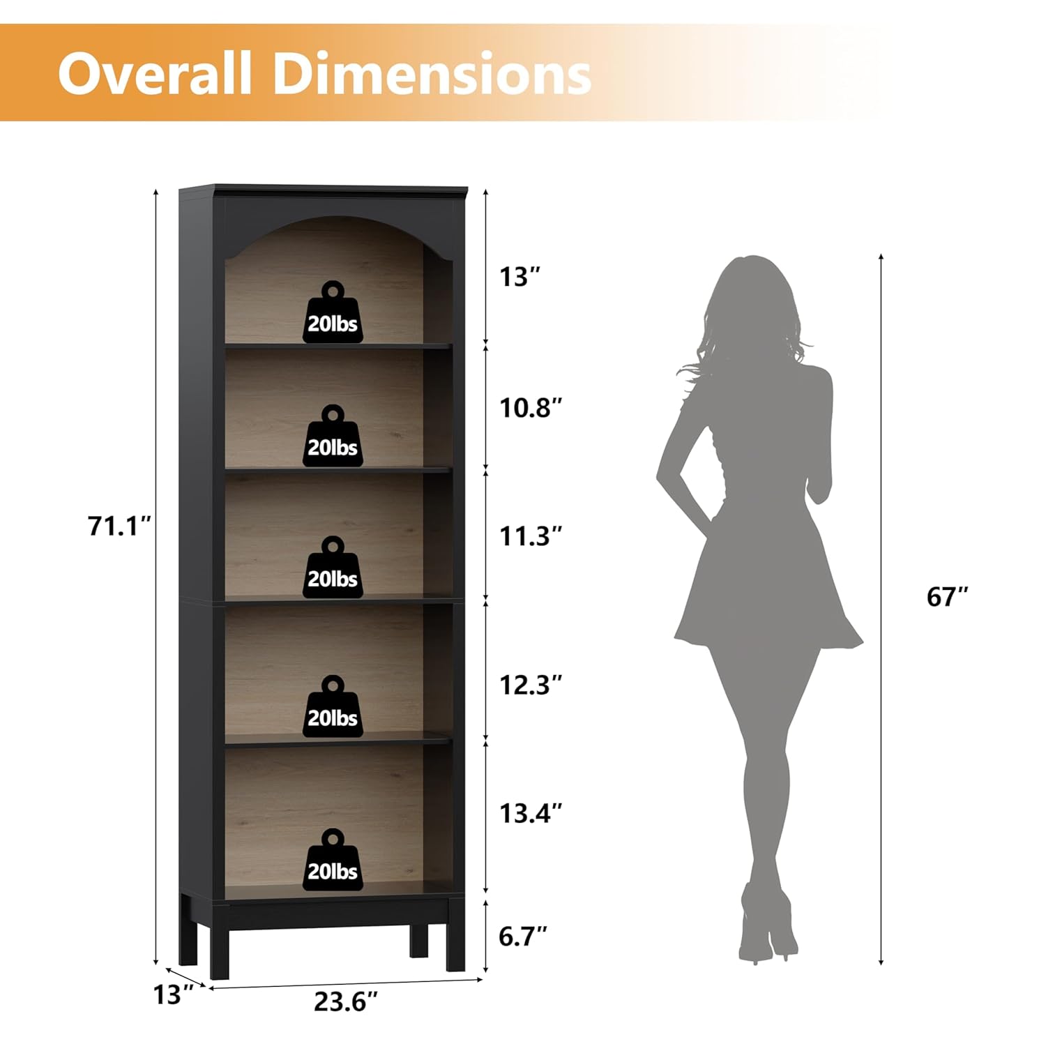 ชั้นวางหนังสือโค้ง 5 ชั้น แบบเ - Bookshelf บทวิจารณ์และราคา